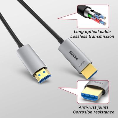 HDCP V2.3 এবং সমর্থিত রিফ্রেশ রেট 60Hz সহ পেশাদার HDMI 1080P ফাইবার অপটিক ক্যাবল