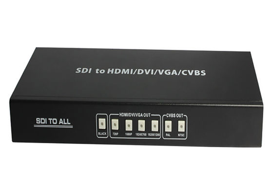 2.970Gbps HDMI কনভার্টার
