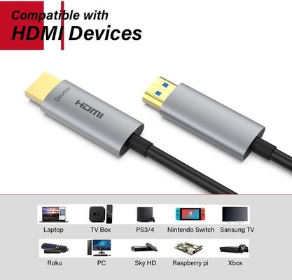 60Hz HDMI ফাইবার অপটিক ক্যাবল পরিষ্কার ভিডিওর জন্য চূড়ান্ত রিফ্রেশ রেট
