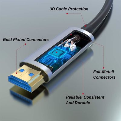 হোম থিয়েটার এবং গেমিংয়ের জন্য সেরা 4K HDMI অপটিক্যাল ক্যাবল ₹ 100m লং রেঞ্জ