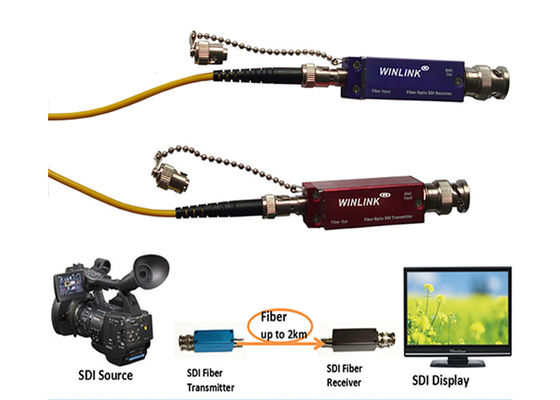1080P MINI 3G SDI HD ভিডিও এক্সটেন্ডার