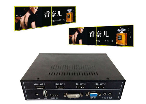 মাল্টি টিভি ডিসপ্লের জন্য 1x2 2x2 ডিজিটাল HDMI ভিডিও ওয়াল কন্ট্রোলার
