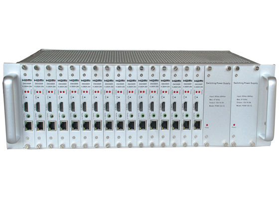 হাই ডেফিনিশন ভিডিও সিগন্যালের জন্য 16 চ্যানেল HDMI 3G SDI এনকোডার