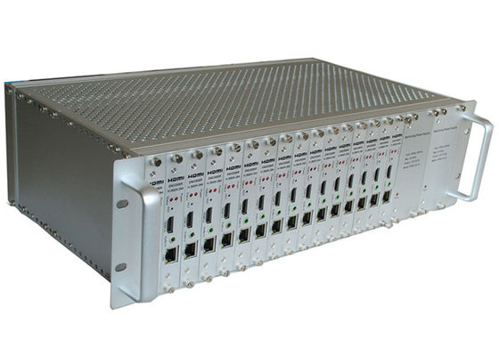 16 চ্যানেল HDMI ভিডিও এনকোডার