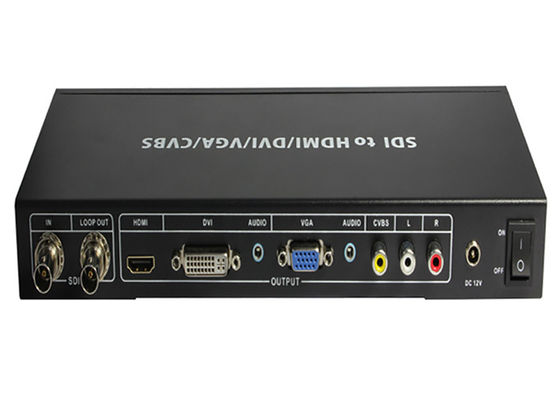 2.970Gbps HDMI কনভার্টার