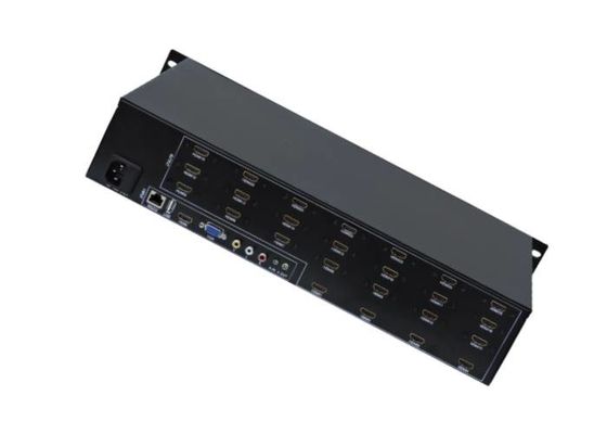 কন্ট্রোল রুম অপারেশন জন্য শক্তিশালী HDMI ভিডিও ওয়াল কন্ট্রোলার