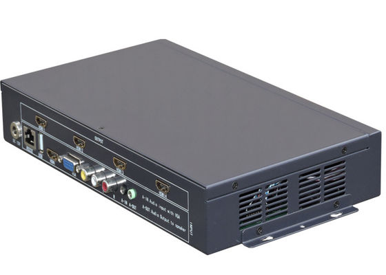 1x2 LCD ভিডিও ওয়াল কন্ট্রোলার