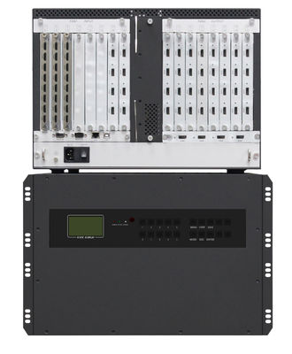 1 U, 2 U, 3.5 U এবং 7 U কেসিং সহ WL-HDVP সিরিজের ভিডিও ওয়াল কন্ট্রোলার