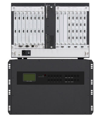 7U RS485 RS232 4K ভিডিও ওয়াল কন্ট্রোলার 18 Ch 1080P HDMI আউটপুট