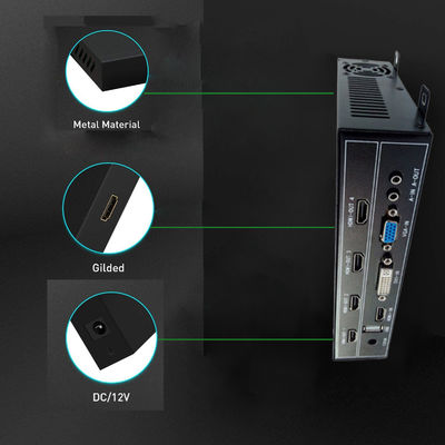 1080P 2x2 HDMI ভিডিও ওয়াল কন্ট্রোলার 1x4 HDMI ভিডিও ওয়াল প্রসেসর