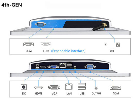 2.4G WiFi BT4.0 10.1" ইন্ডাস্ট্রিয়াল টাচ স্ক্রিন কম্পিউটার